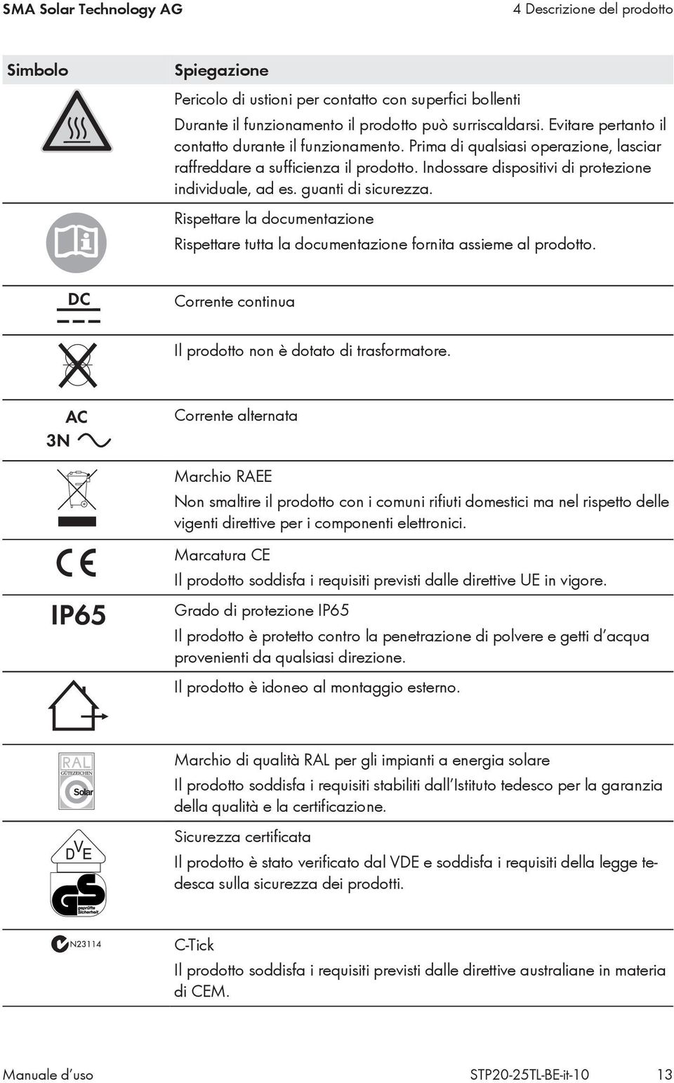 guanti di sicurezza. Rispettare la documentazione Rispettare tutta la documentazione fornita assieme al prodotto. Corrente continua Il prodotto non è dotato di trasformatore.