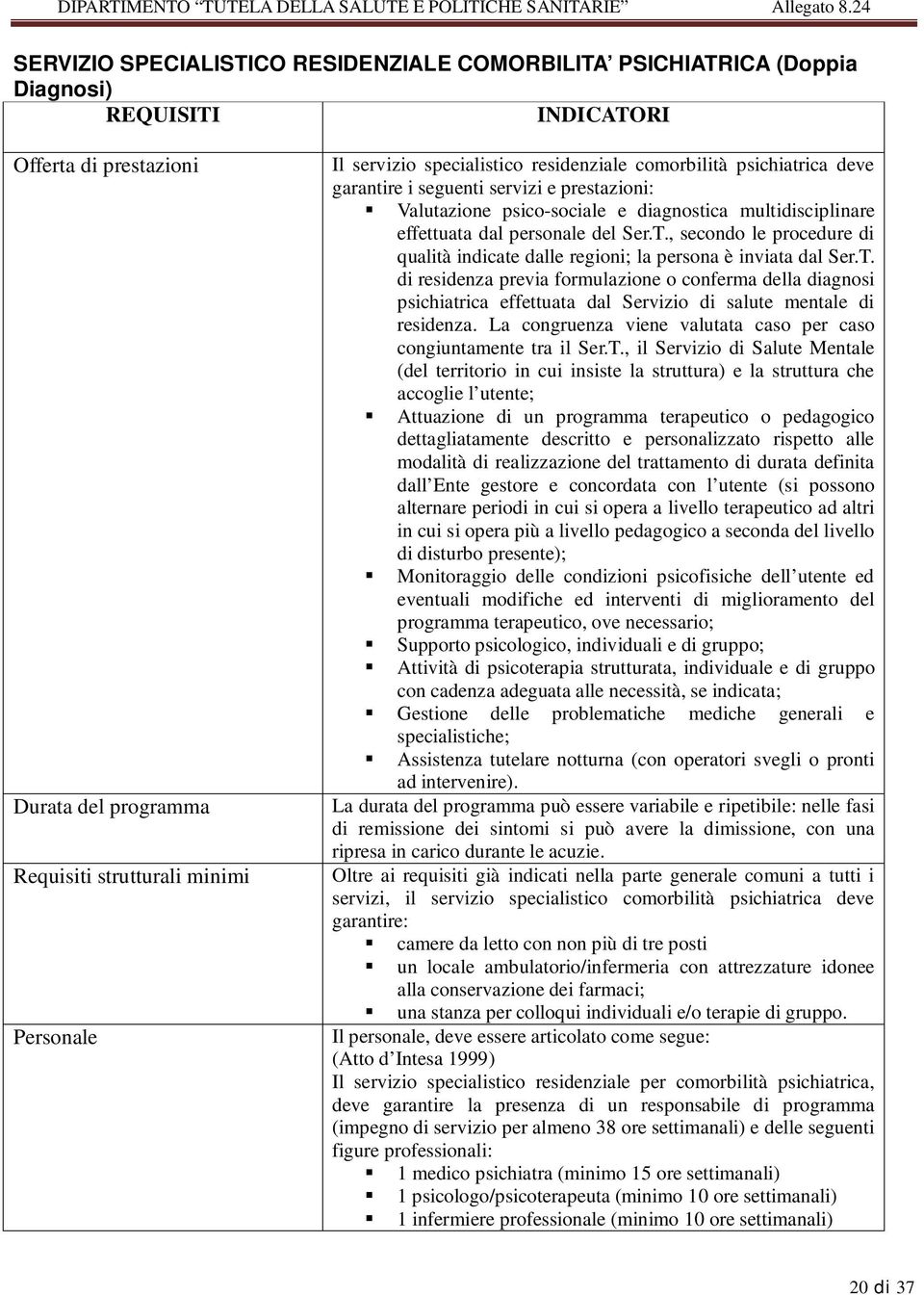 , secondo le procedure di qualità indicate dalle regioni; la persona è inviata dal Ser.T.