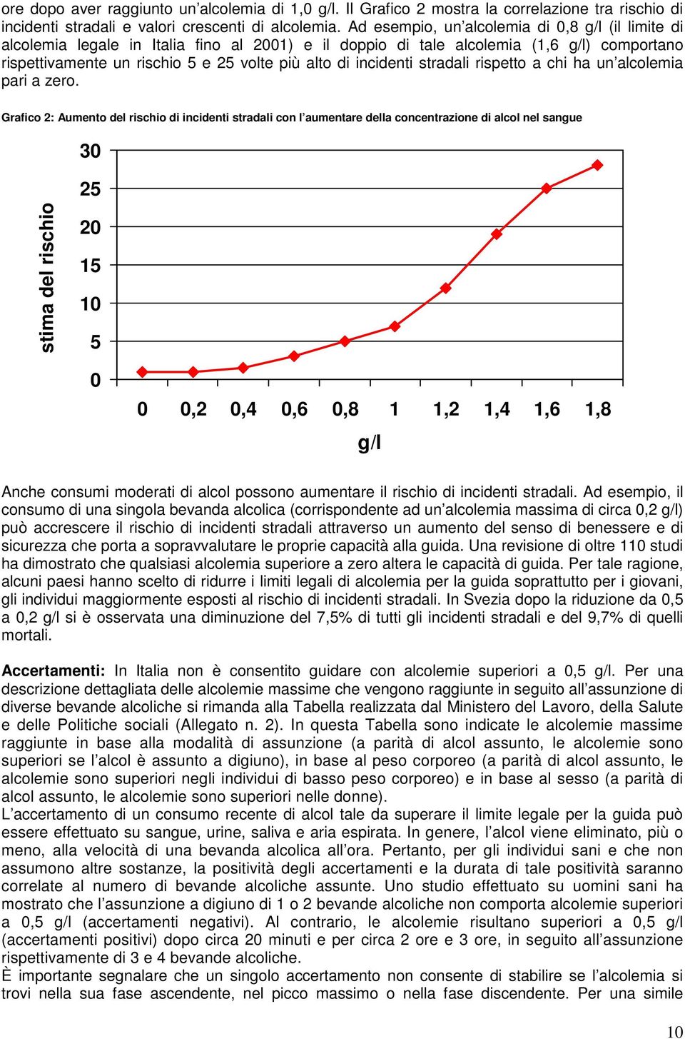 incidenti stradali rispetto a chi ha un alcolemia pari a zero.