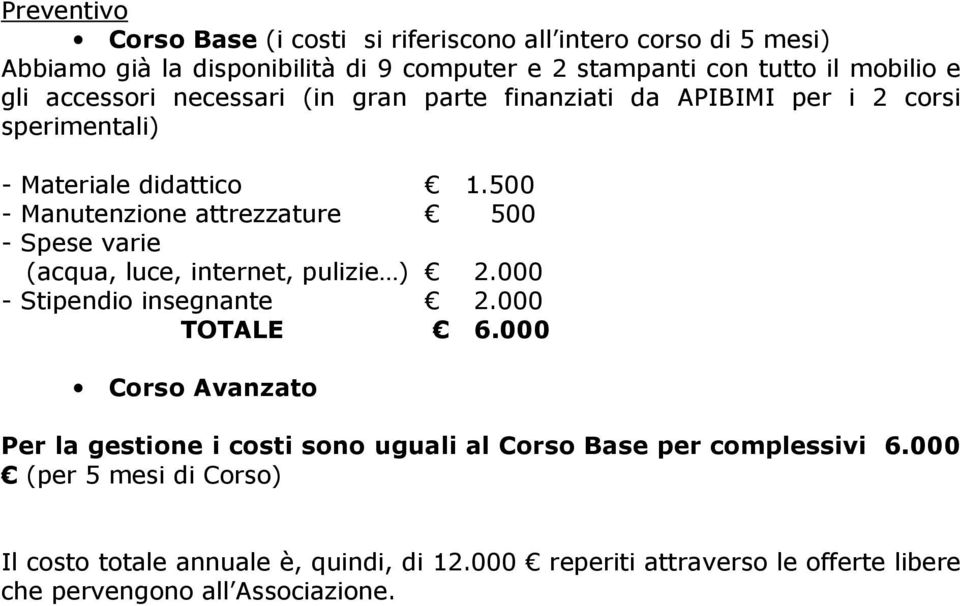 500 - Manutenzione attrezzature 500 - Spese varie (acqua, luce, internet, pulizie ) 2.000 - Stipendio insegnante 2.000 TOTALE 6.