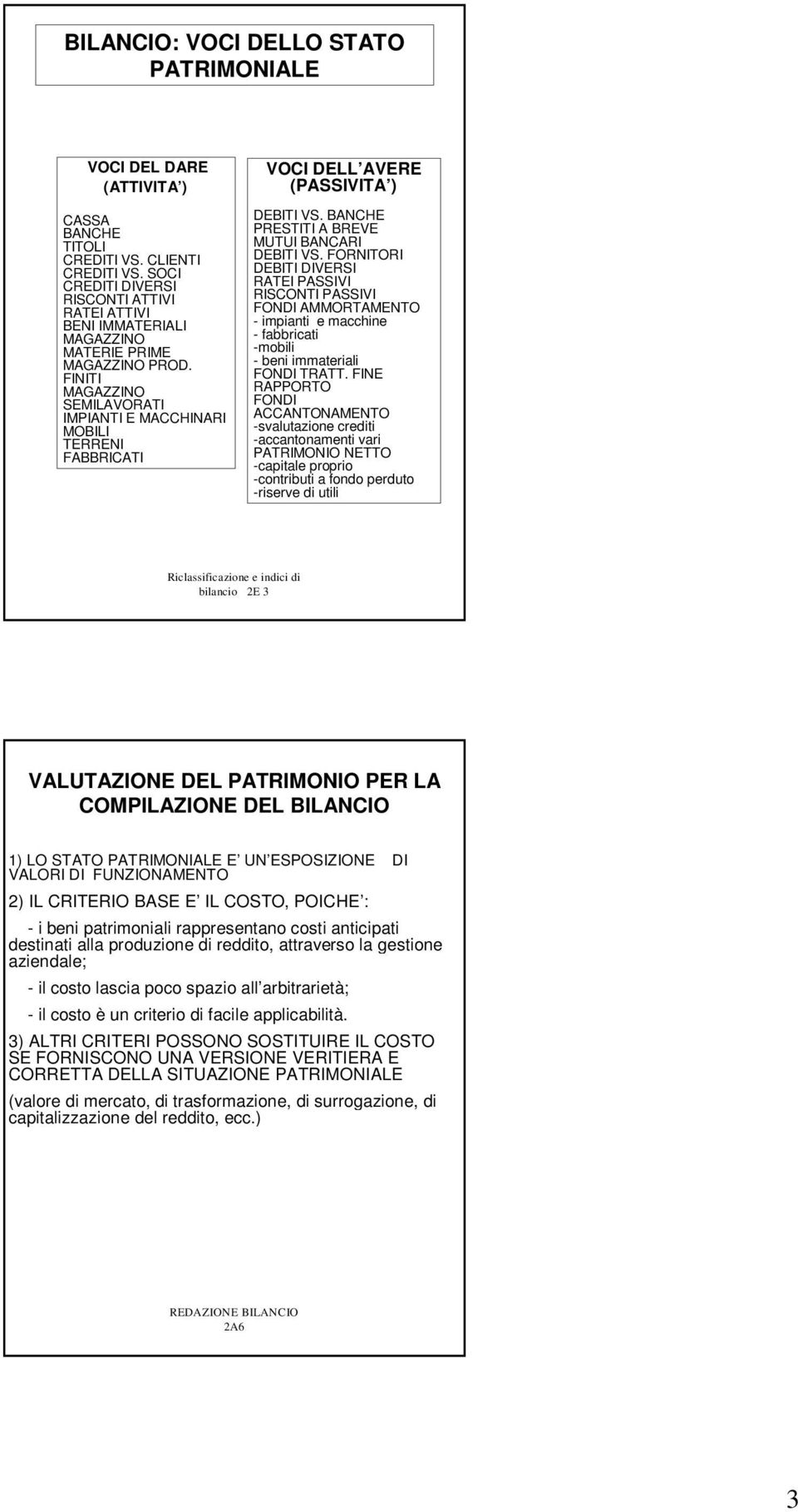 FINITI MAGAZZINO SEMILAVORATI IMPIANTI E MACCHINARI MOBILI TERRENI FABBRICATI VOCI DELL AVERE (PASSIVITA ) DEBITI VS. BANCHE PRESTITI A BREVE MUTUI BANCARI DEBITI VS.