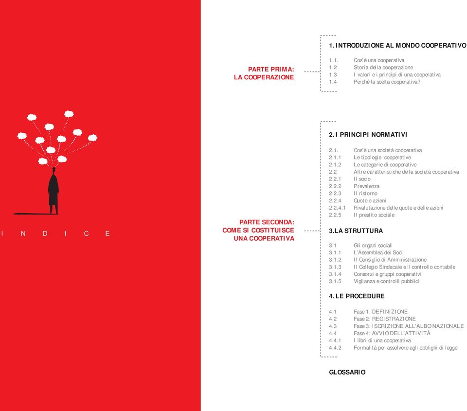 2 Altre caratteristiche della società cooperativa 2.2.1 Il socio 2.2.2 Prevalenza 2.2.3 Il ristorno 2.2.4 Quote e azioni 2.2.4.1 Rivalutazione delle quote e delle azioni 2.2.5 Il prestito sociale 3.