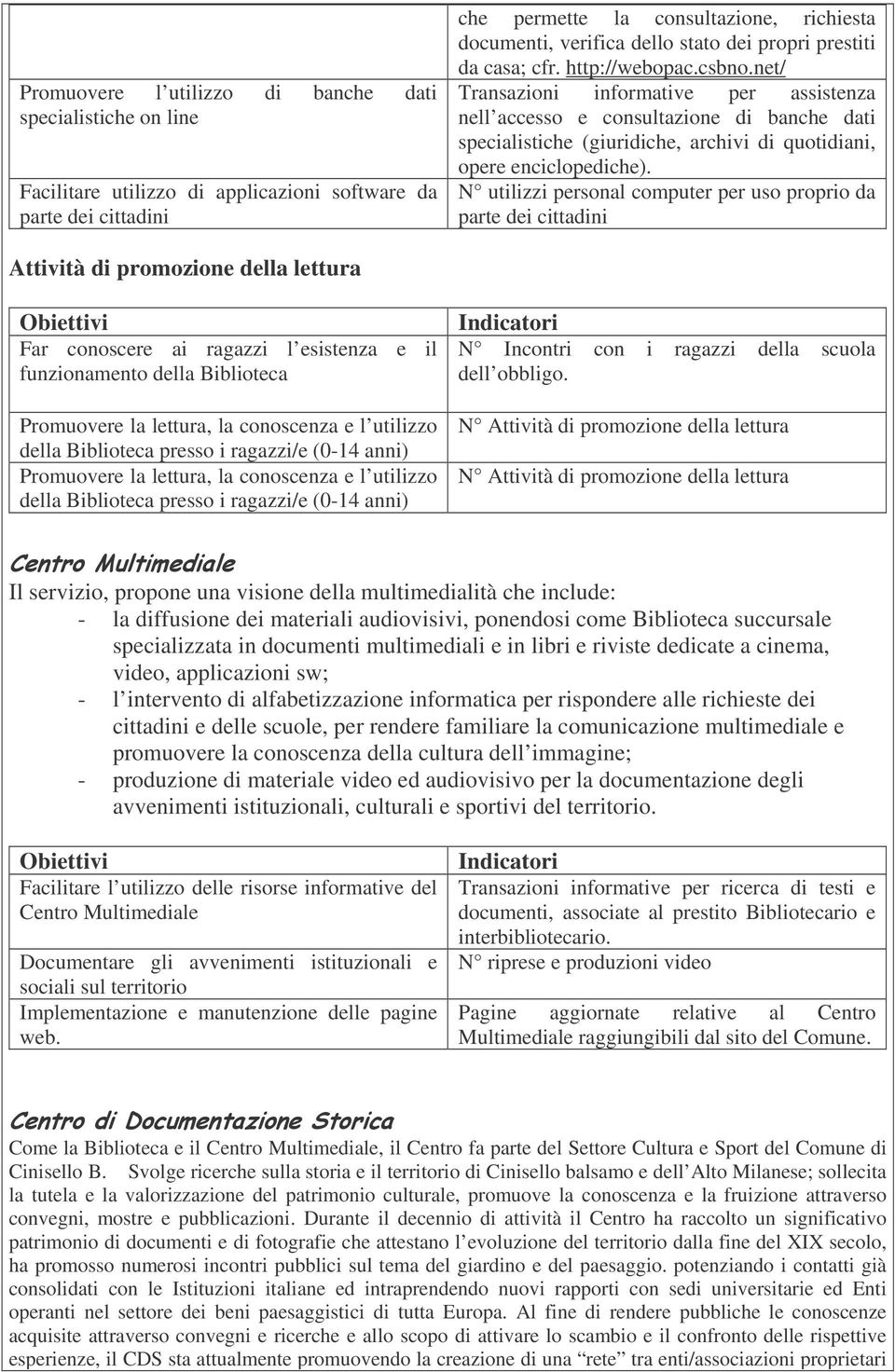 net/ Transazioni informative per assistenza nell accesso e consultazione di banche dati specialistiche (giuridiche, archivi di quotidiani, opere enciclopediche).