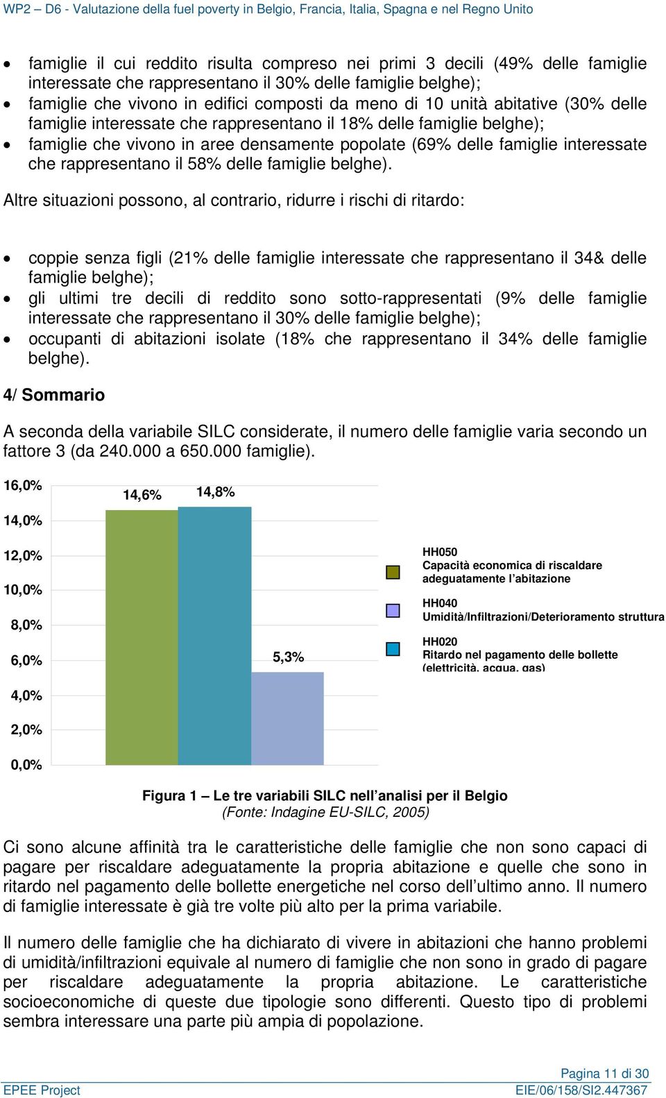 58% delle famiglie belghe).