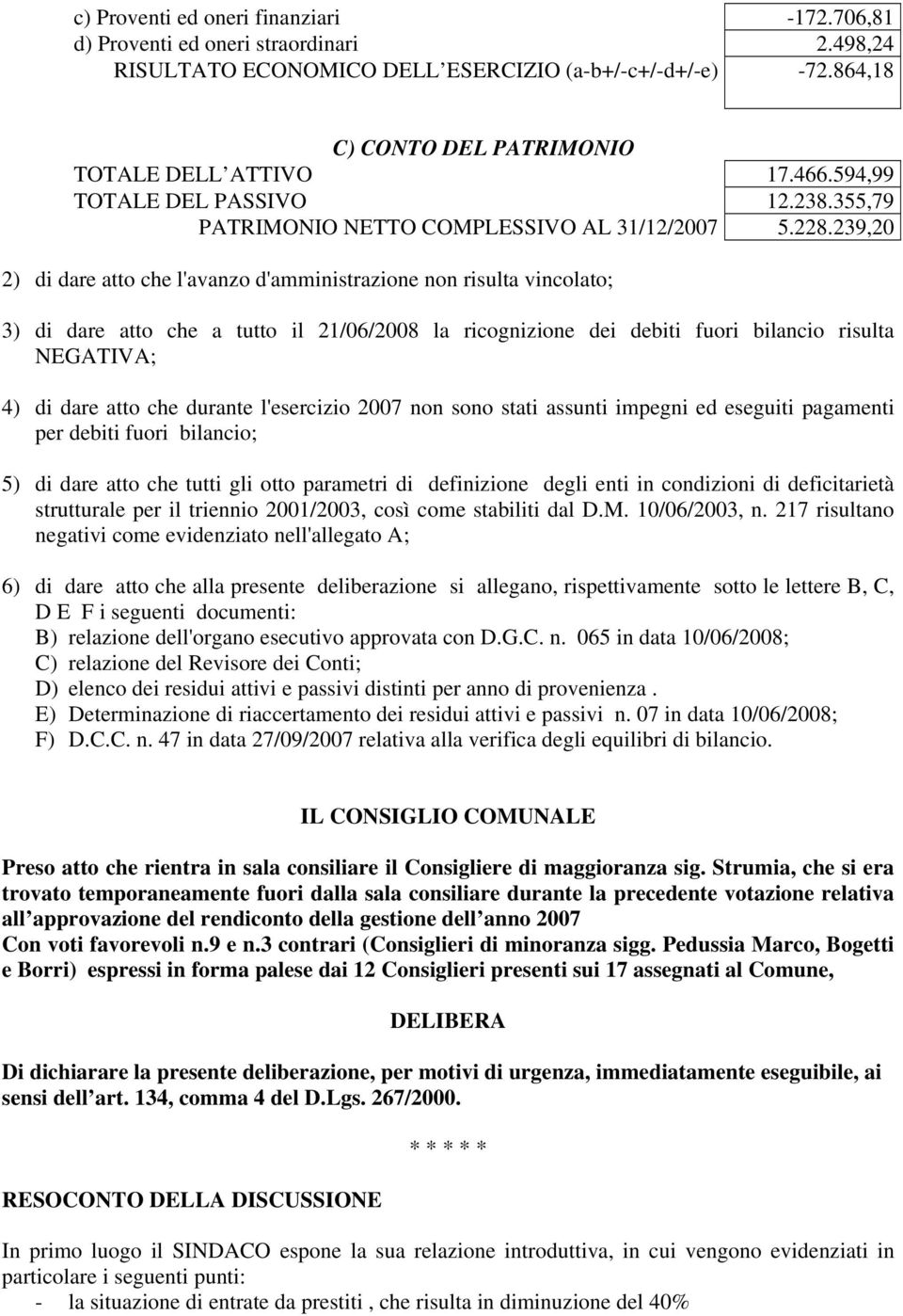 239,20 2) di dare atto che l'avanzo d'amministrazione non risulta vincolato; 3) di dare atto che a tutto il 21/06/2008 la ricognizione dei debiti fuori bilancio risulta NEGATIVA; 4) di dare atto che