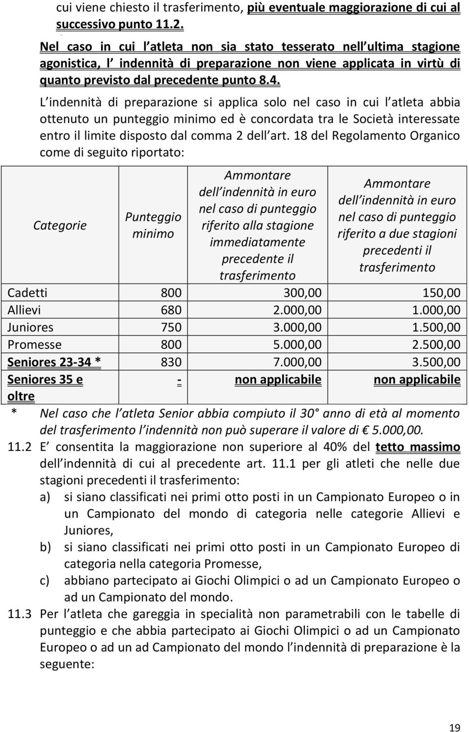 L indennità di preparazione si applica solo nel caso in cui l atleta abbia ottenuto un punteggio ed è concordata tra le Società interessate entro il limite disposto dal comma 2 dell art.