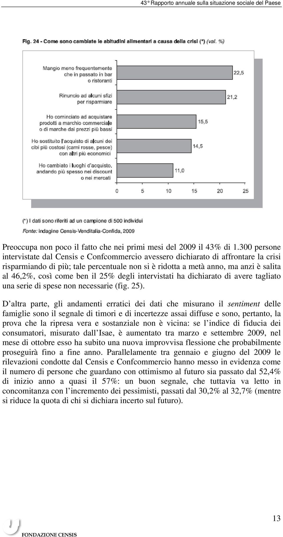 ben il 25% degli intervistati ha dichiarato di avere tagliato una serie di spese non necessarie (fig. 25).