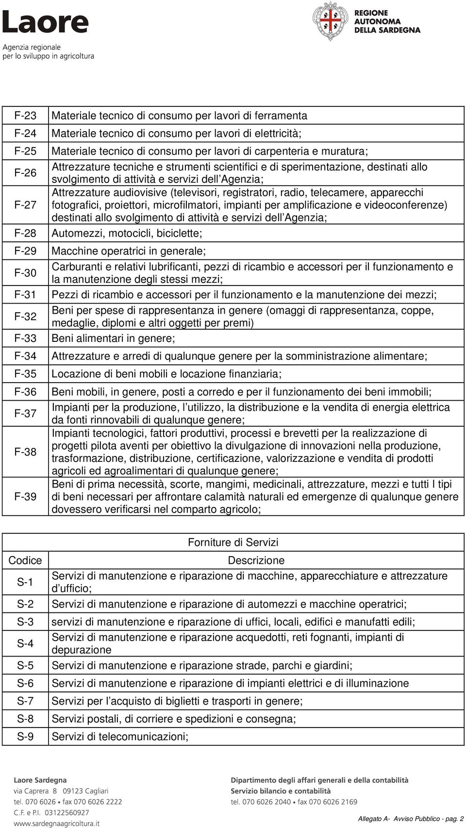 telecamere, apparecchi F-27 fotografici, proiettori, microfilmatori, impianti per amplificazione e videoconferenze) destinati allo svolgimento di attività e servizi dell Agenzia; F-28 Automezzi,