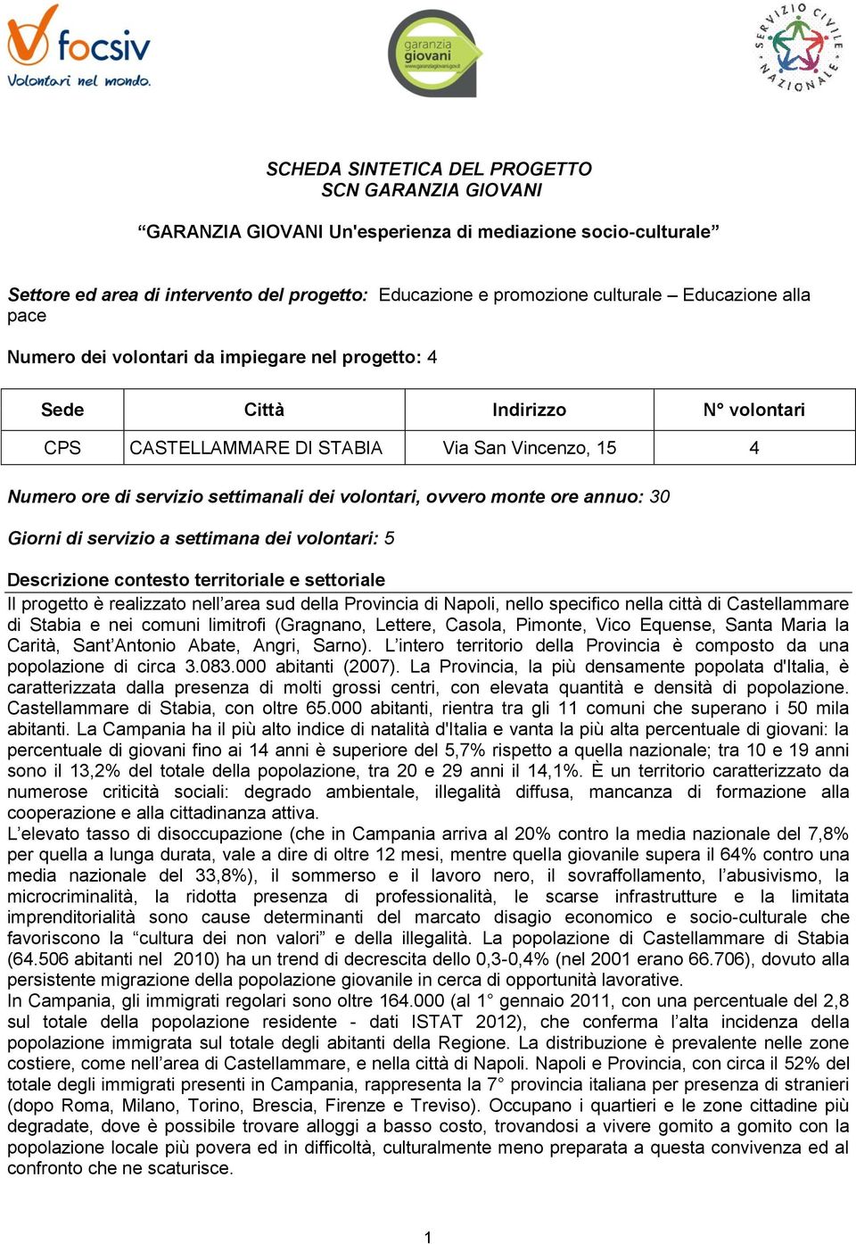 volontari, ovvero monte ore annuo: 30 Giorni di servizio a settimana dei volontari: 5 Descrizione contesto territoriale e settoriale Il progetto è realizzato nell area sud della Provincia di Napoli,