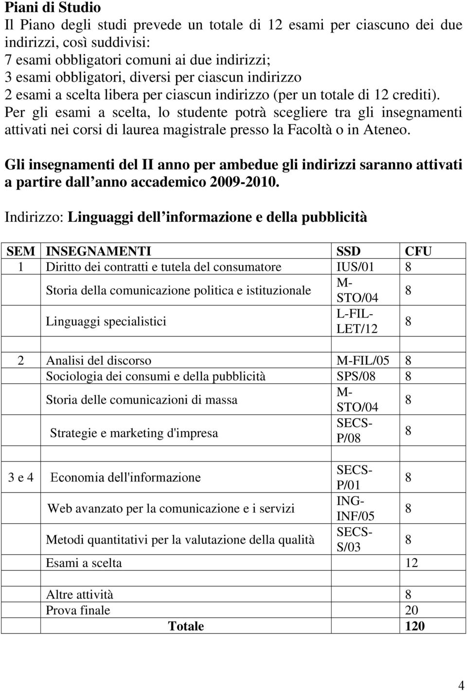 Per gli esami a scelta, lo studente potrà scegliere tra gli insegnamenti attivati nei corsi di laurea magistrale presso la Facoltà o in Ateneo.