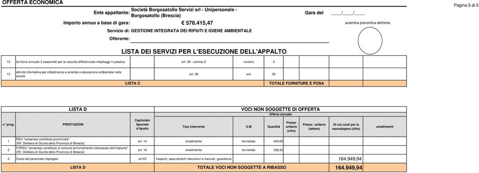 PRESTAZIONI d'apalto manodopera smaltimenti 1 RSU "compreso contributo provinciale" (Rif.