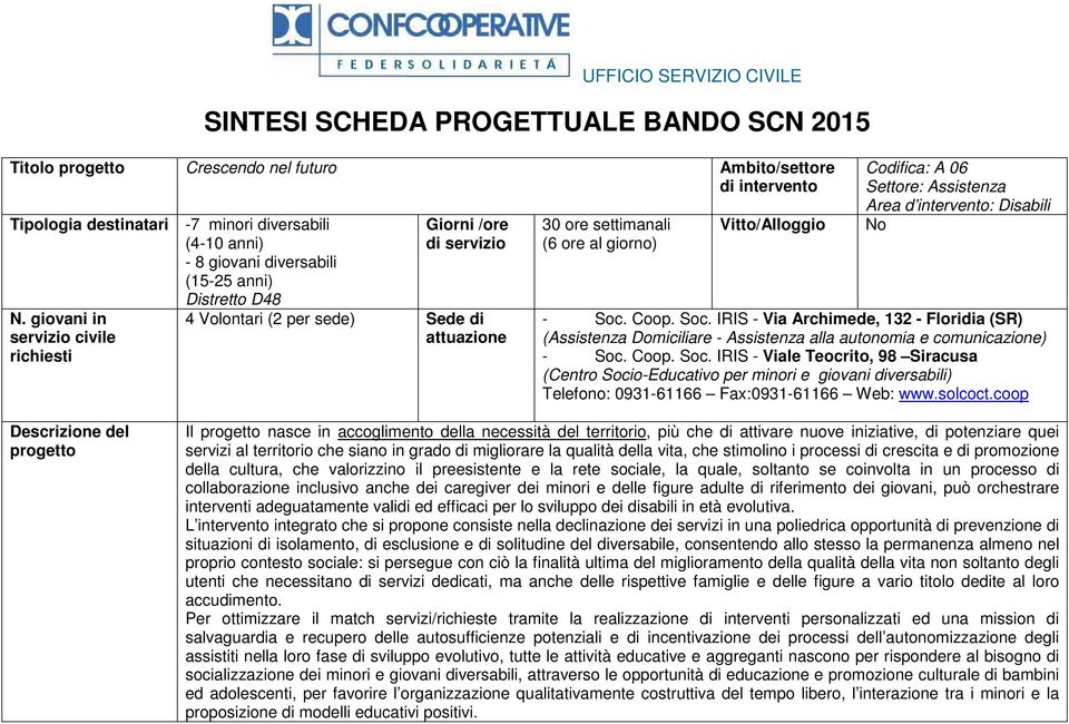 giovani in servizio civile richiesti Giorni /ore di servizio 4 Volontari (2 per sede) Sede di attuazione 30 ore settimanali (6 ore al giorno) Vitto/Alloggio Codifica: A 06 Settore: Assistenza Area d