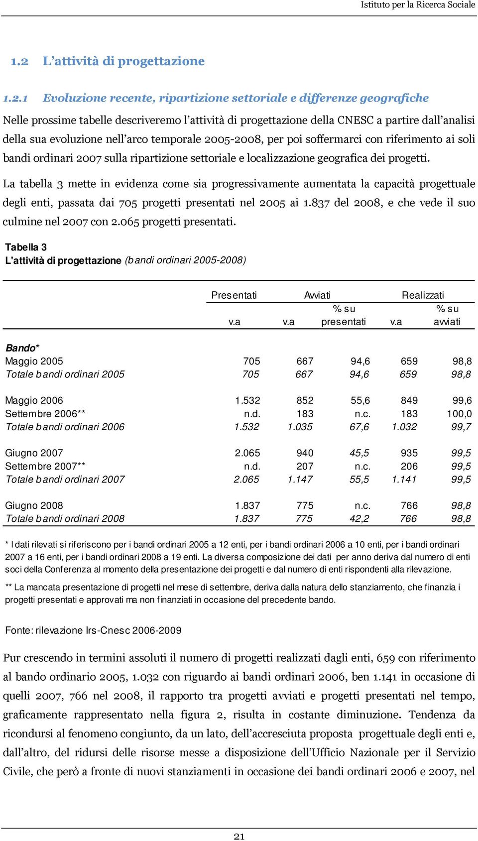 La tabella 3 mette in evidenza come sia progressivamente aumentata la capacità progettuale degli enti, passata dai 705 progetti presentati nel 2005 ai 1.