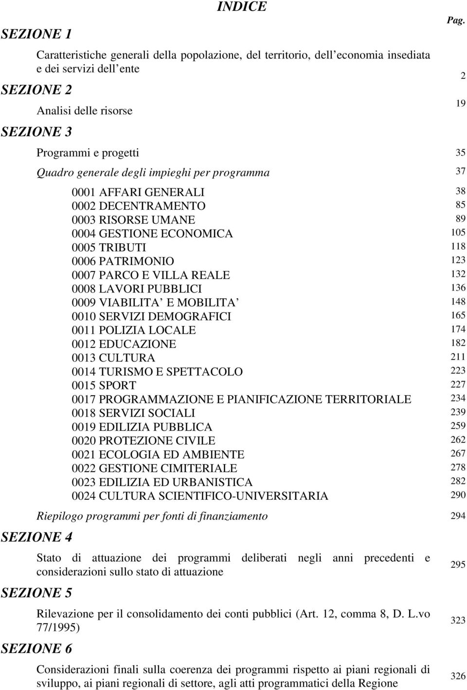 132 0008 LAVORI PUBBLICI 136 0009 VIABILITA E MOBILITA 148 0010 SERVIZI DEMOGRAFICI 165 0011 POLIZIA LOCALE 174 0012 EDUCAZIONE 182 0013 CULTURA 211 0014 TURISMO E SPETTACOLO 223 0015 SPORT 227 0017