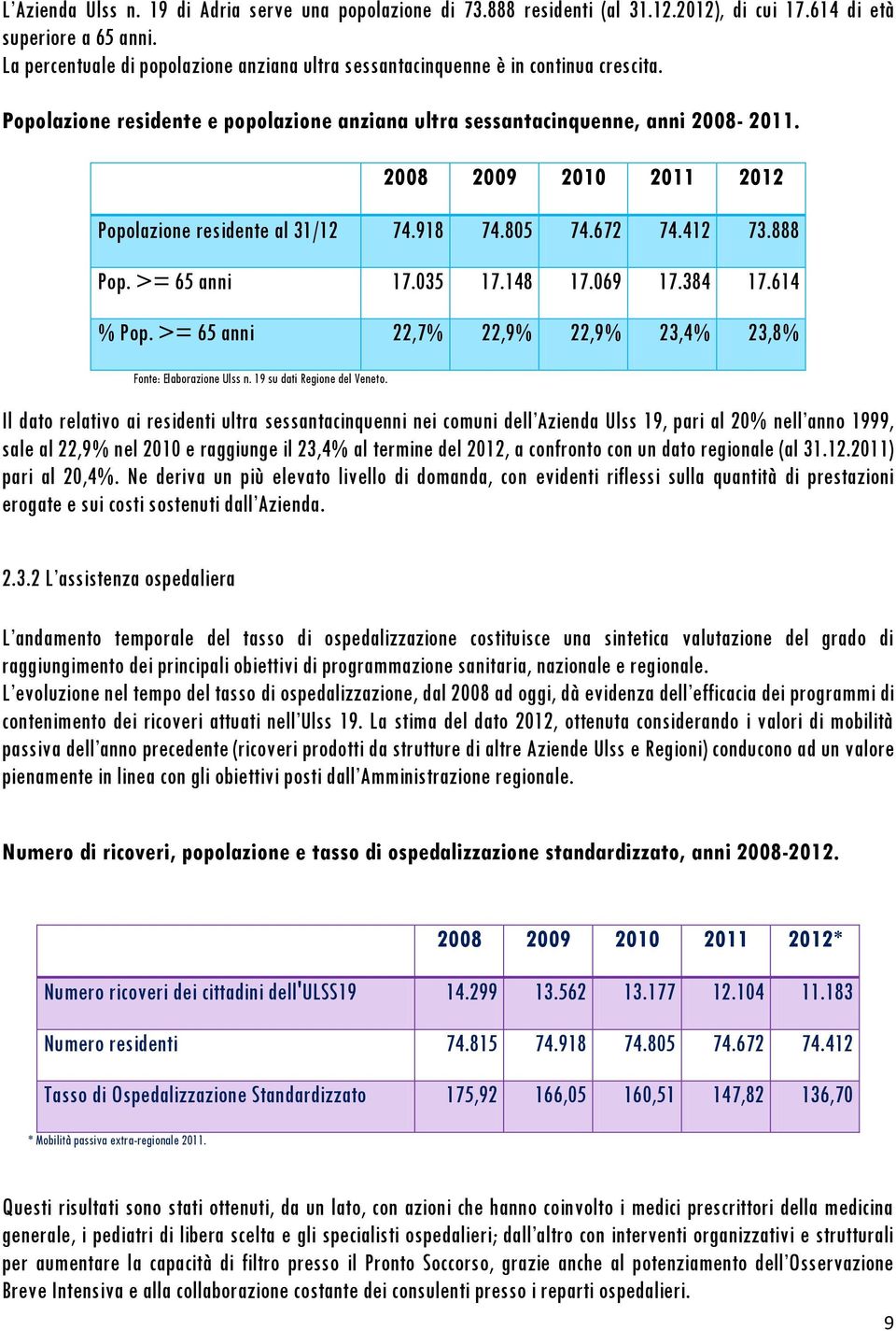 2008 2009 2010 2011 2012 Popolazione residente al 31/12 74.918 74.805 74.672 74.412 73.888 Pop. >= 65 anni 17.035 17.148 17.069 17.384 17.614 % Pop.