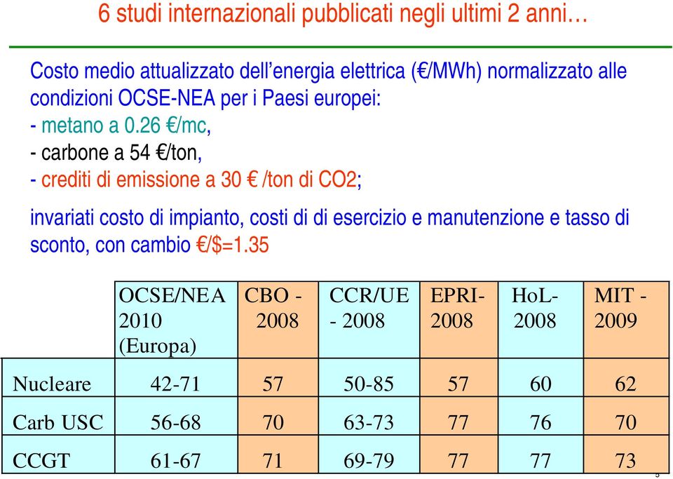 26 /mc, - carbone a 54 /ton, - crediti di emissione a 3 /ton di CO2; invariati costo di impianto, costi di di esercizio e