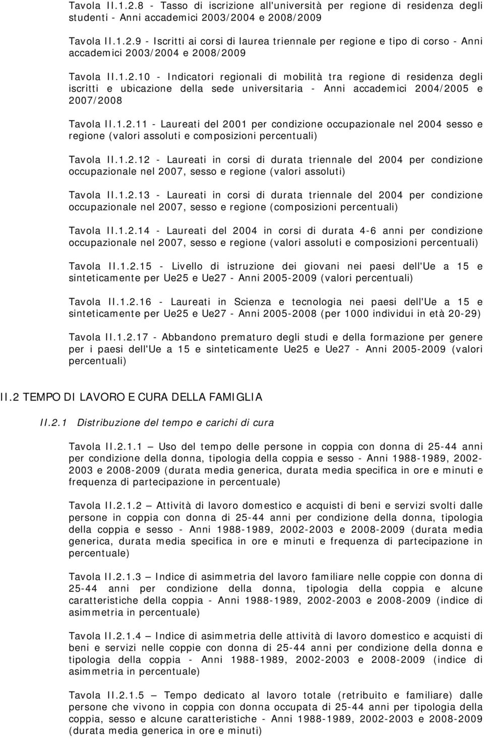 1.2.12 - Laureati in corsi di durata triennale del 2004 per condizione occupazionale nel 2007, sesso e regione Tavola II.1.2.13 - Laureati in corsi di durata triennale del 2004 per condizione occupazionale nel 2007, sesso e regione (composizioni percentuali) Tavola II.