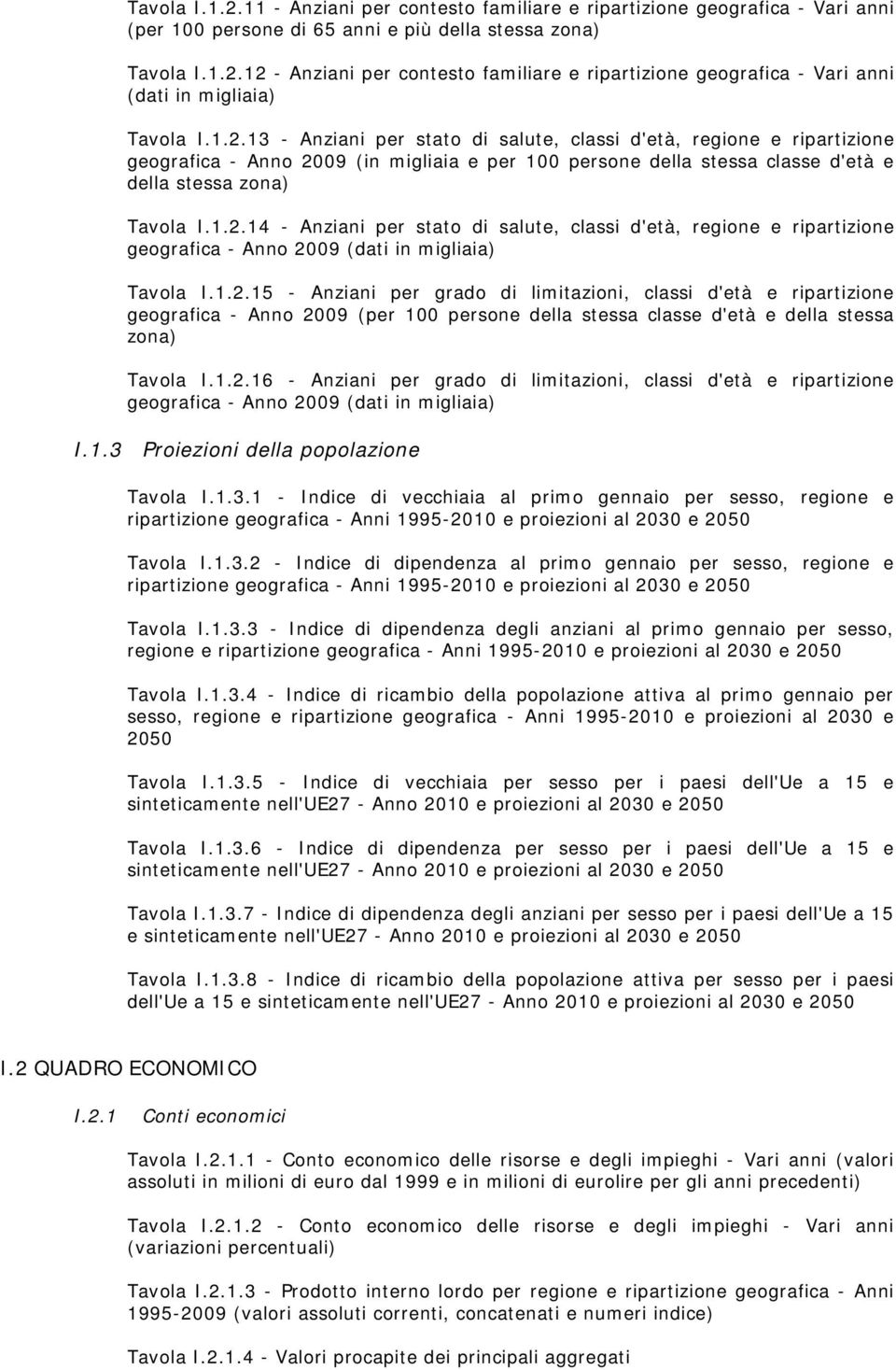 1.2.15 - Anziani per grado di limitazioni, classi d'età e ripartizione geografica - Anno 2009 (per 100 persone della stessa classe d'età e della stessa zona) Tavola I.1.2.16 - Anziani per grado di limitazioni, classi d'età e ripartizione geografica - Anno 2009 (dati in migliaia) I.