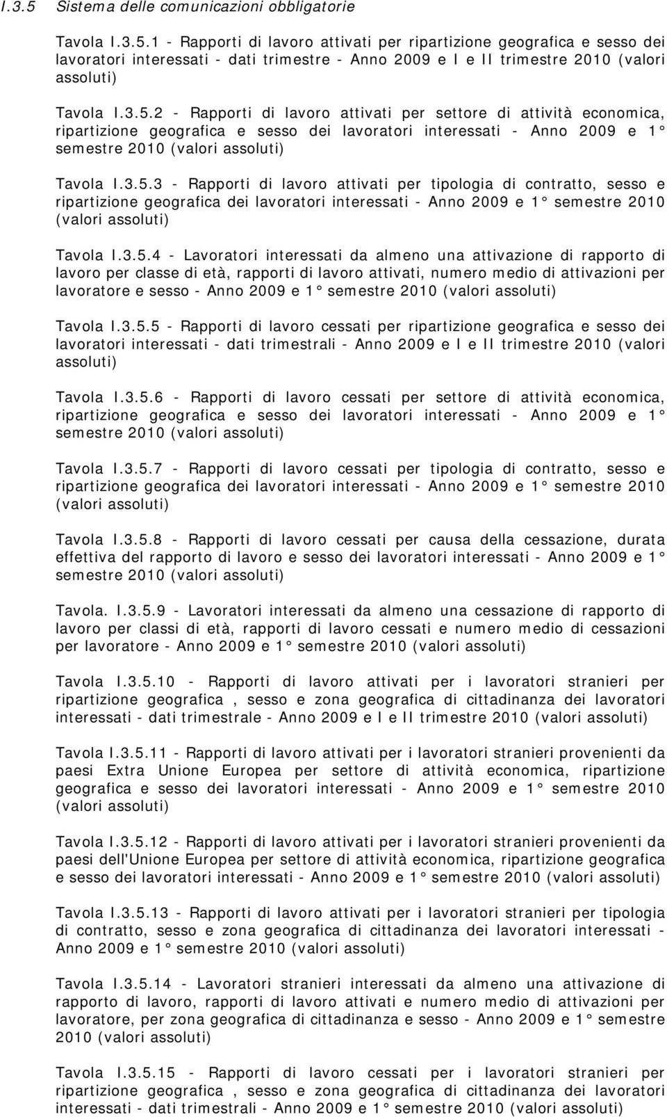 3.5.4 - Lavoratori interessati da almeno una attivazione di rapporto di lavoro per classe di età, rapporti di lavoro attivati, numero medio di attivazioni per lavoratore e sesso - Anno 2009 e 1