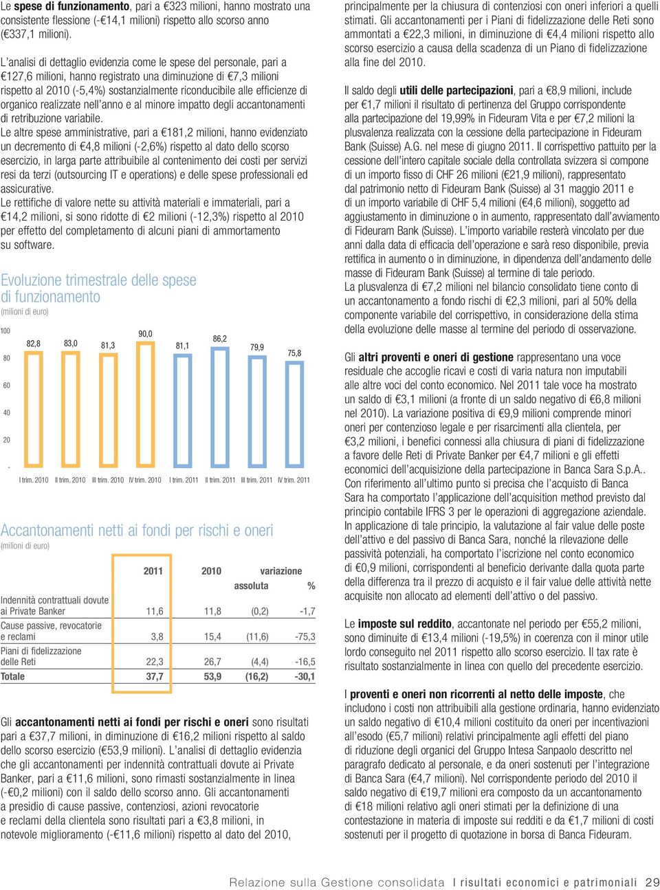 efficienze di organico realizzate nell anno e al minore impatto degli accantonamenti di retribuzione variabile.