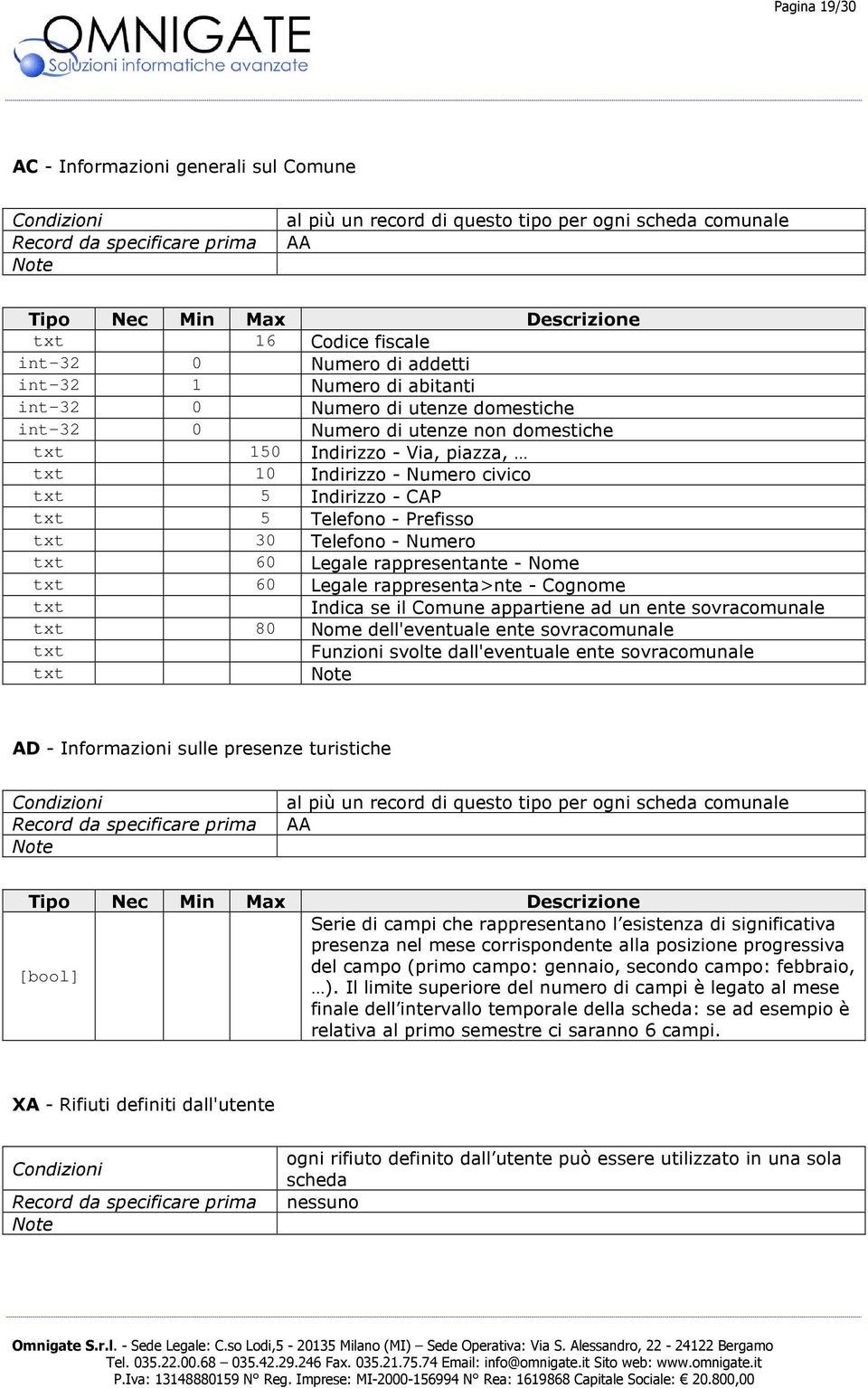 - Numero 60 Legale rappresentante - Nome 60 Legale rappresenta>nte - Cognome Indica se il Comune appartiene ad un ente sovracomunale 80 Nome dell'eventuale ente sovracomunale Funzioni svolte