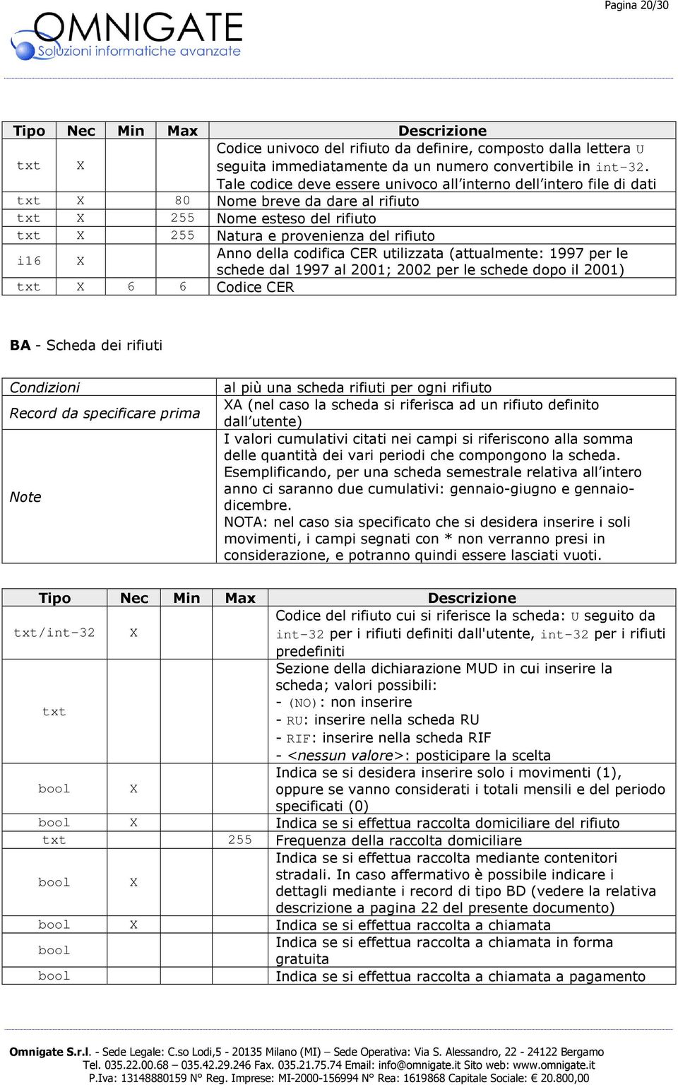 CER utilizzata (attualmente: 1997 per le schede dal 1997 al 2001; 2002 per le schede dopo il 2001) X 6 6 Codice CER BA - Scheda dei rifiuti Record da specificare prima al più una scheda rifiuti per