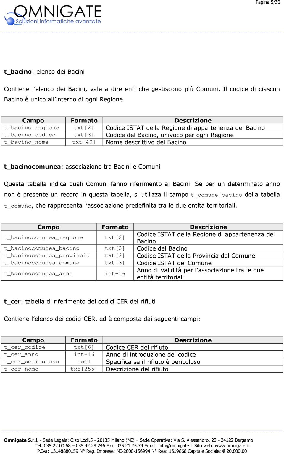 t_bacinocomunea: associazione tra Bacini e Comuni Questa tabella indica quali Comuni fanno riferimento ai Bacini.