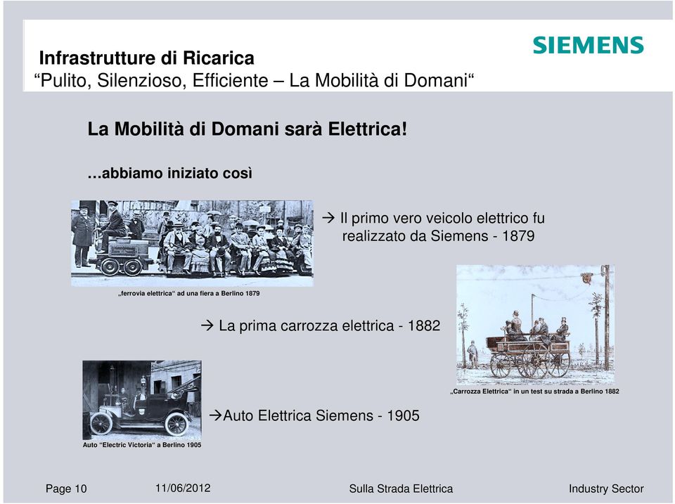 ad una fiera a Berlino 1879 La prima carrozza elettrica - 1882 Auto Elettrica Siemens - 1905 Carrozza