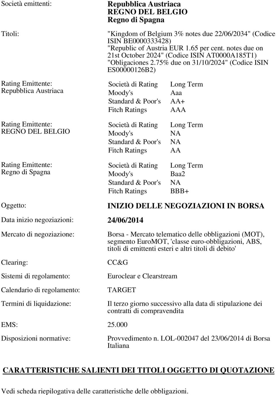 75% due on 31/10/2024" (Codice ISIN ES00000126B2) Società di Rating Moody's Standard & Poor's Fitch Ratings Long Term Aaa AA+ AAA Rating Emittente: REGNO DEL BELGIO Rating Emittente: Regno di Spagna