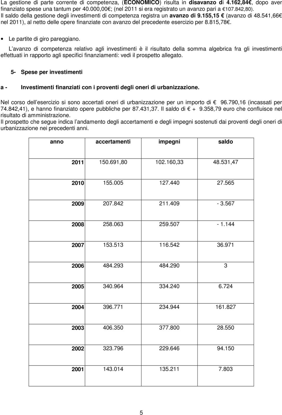 541,66 nel 2011), al netto delle opere finanziate con avanzo del precedente esercizio per 8.815,78. Le partite di giro pareggiano.