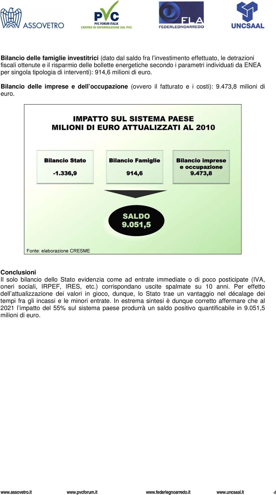 Conclusioni Il solo bilancio dello Stato evidenzia come ad entrate immediate o di poco posticipate (IVA, oneri sociali, IRPEF, IRES, etc.) corrispondano uscite spalmate su 10 anni.