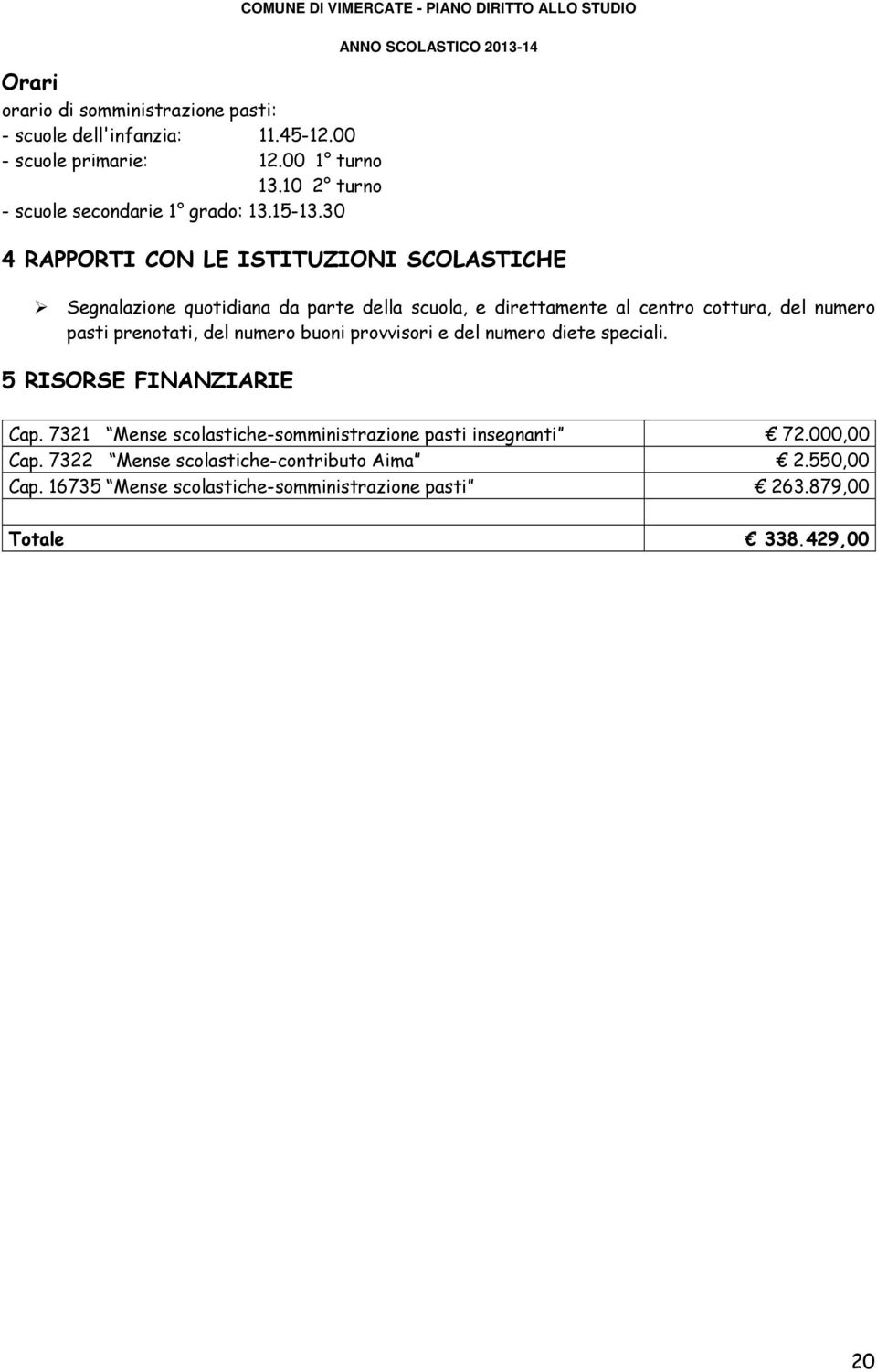 centro cottura, del numero pasti prenotati, del numero buoni provvisori e del numero diete speciali. 5 RISORSE FINANZIARIE Cap.