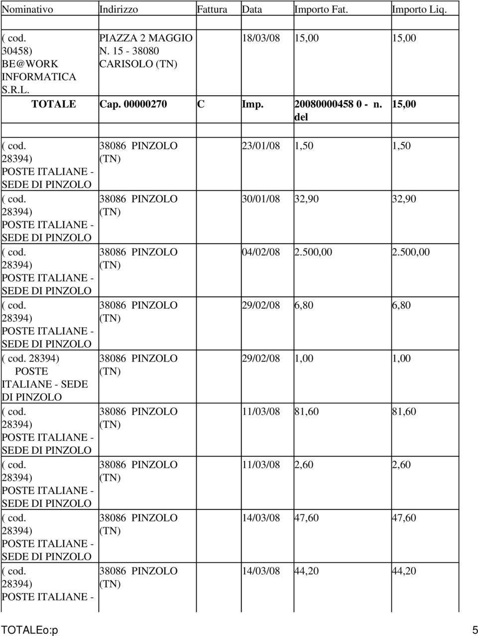 15,00 POSTE ITALIANE - SEDE DI PINZOLO 23/01/08 1,50 1,50 30/01/08 32,90 32,90 04/02/08 2.500,00 2.