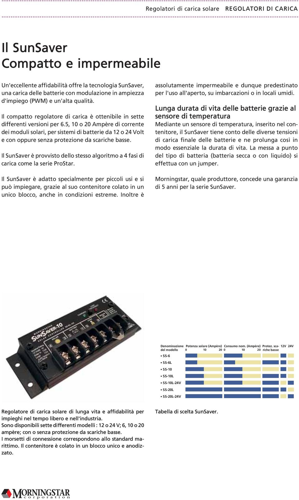 5, 10 o 20 Ampère di correte dei moduli solari, per sistemi di batterie da 12 o 24 Volt e co oppure seza protezioe da scariche basse.