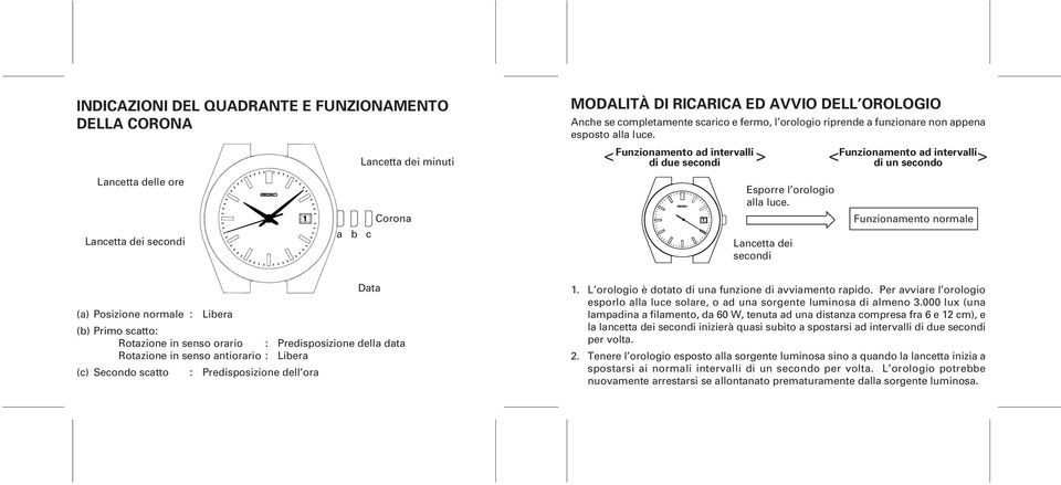 Funzionamento ad intervalli Funzionamento ad intervalli < di due secondi > < di un secondo > Esporre l orologio alla luce.