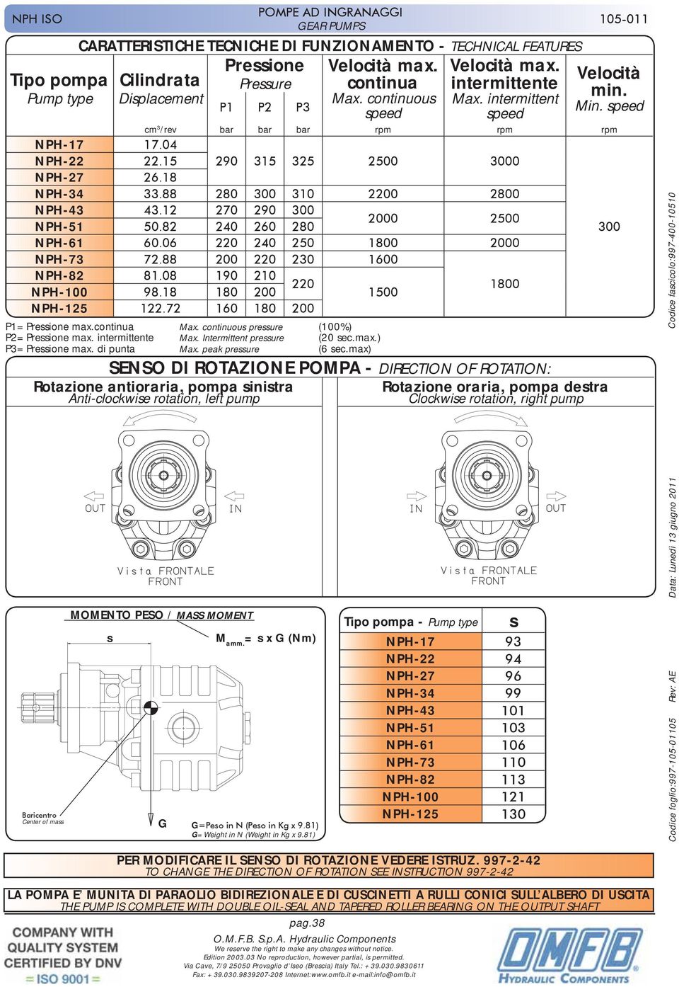 88 280 300 30 2200 2800 NPH-43 43.2 270 290 300 2000 2500 NPH-5 50.82 240 260 280 300 NPH-6 60.06 220 240 250 800 2000 NPH-73 72.88 200 220 230 600 NPH-82 8.08 90 20 220 NPH-00 98.