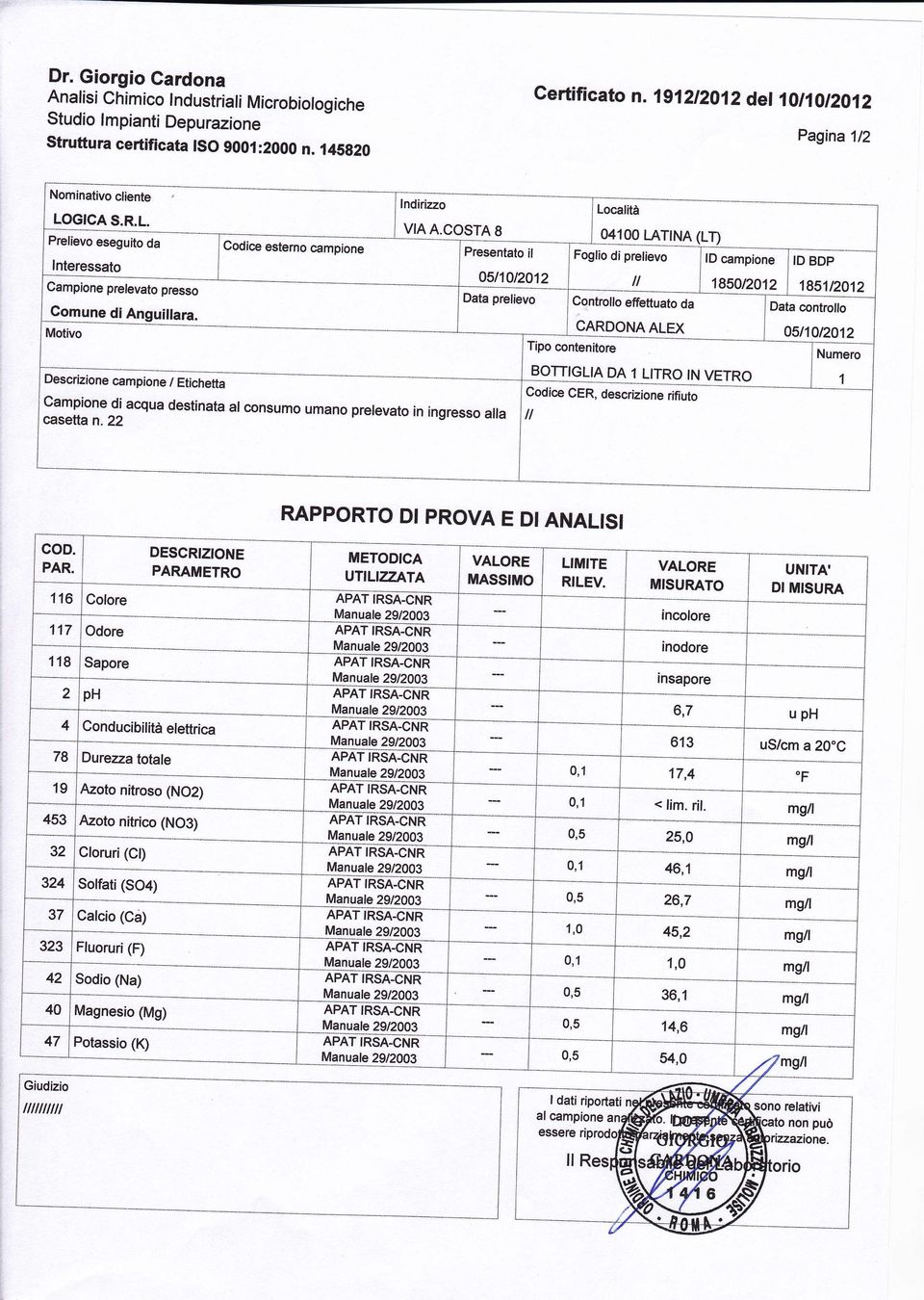 r RAPPORTO D PROVA E D ANALS DESCRTZTONE METODCA LMTE UTLZZATA UNTA' MASSMO RLEV. MSURATO D MSURA 6 lcolor APAT RSA.