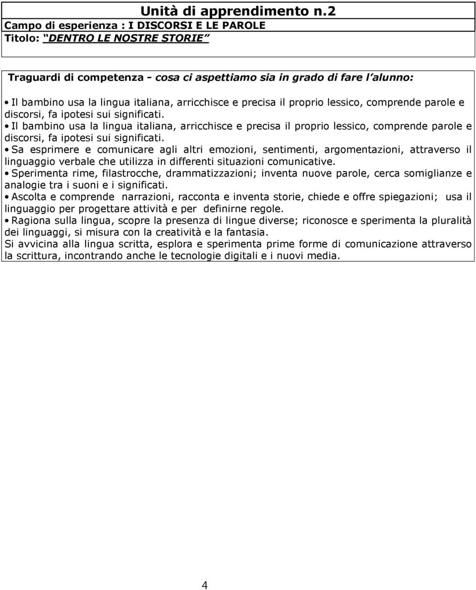 emozioni, sentimenti, argomentazioni, attraverso il linguaggio verbale che utilizza in differenti situazioni comunicative.