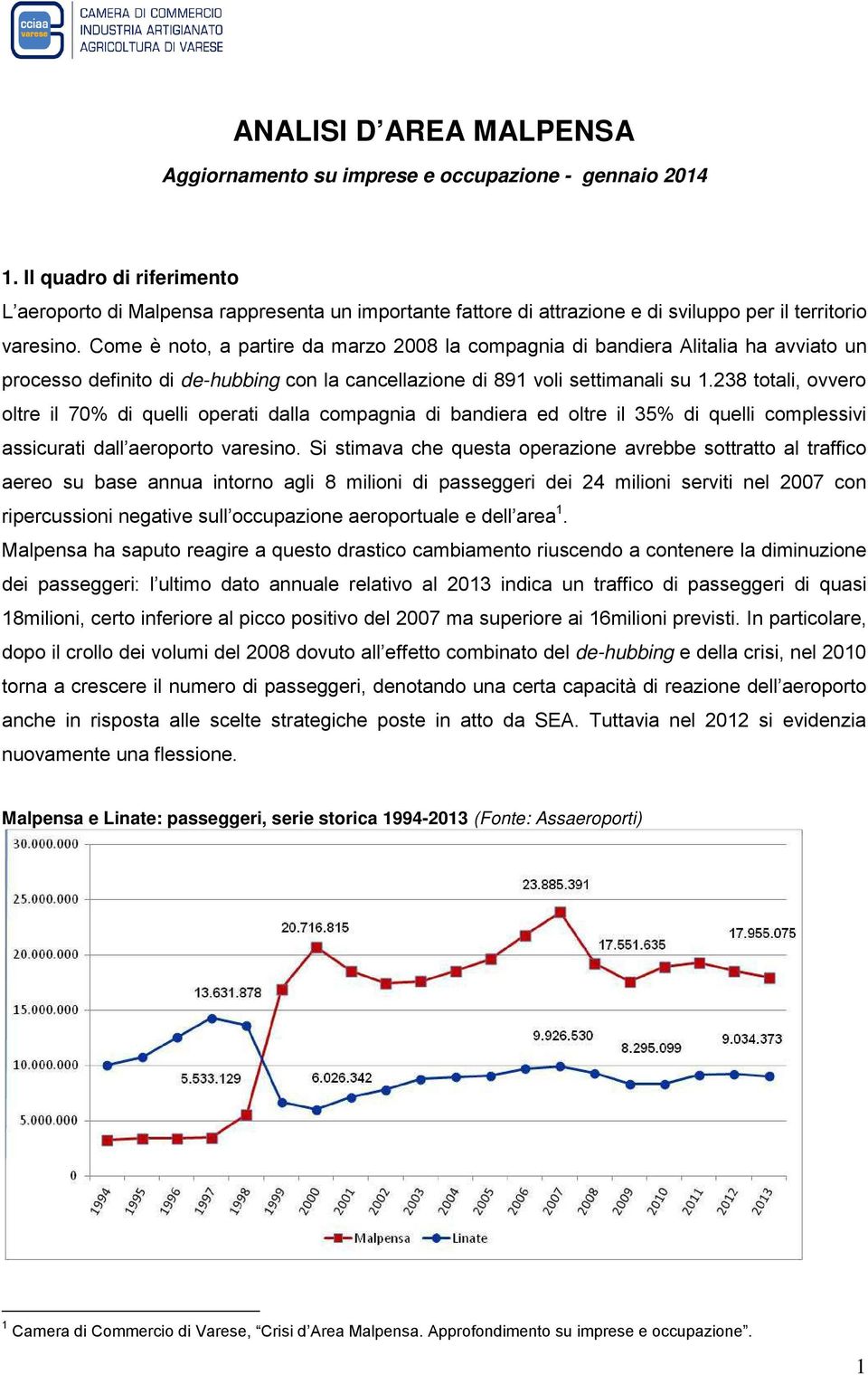 Come è noto, a partire da marzo 2008 la compagnia di bandiera Alitalia ha avviato un processo definito di de-hubbing con la cancellazione di 891 voli settimanali su 1.