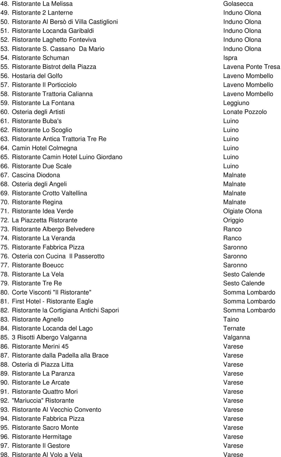 Hostaria del Golfo Laveno Mombello 57. Ristorante Il Porticciolo Laveno Mombello 58. Ristorante Trattoria Calianna Laveno Mombello 59. Ristorante La Fontana Leggiuno 60.