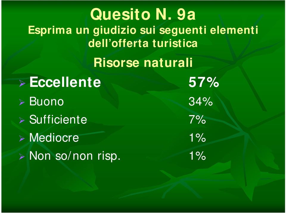 elementi dell offerta turistica Risorse