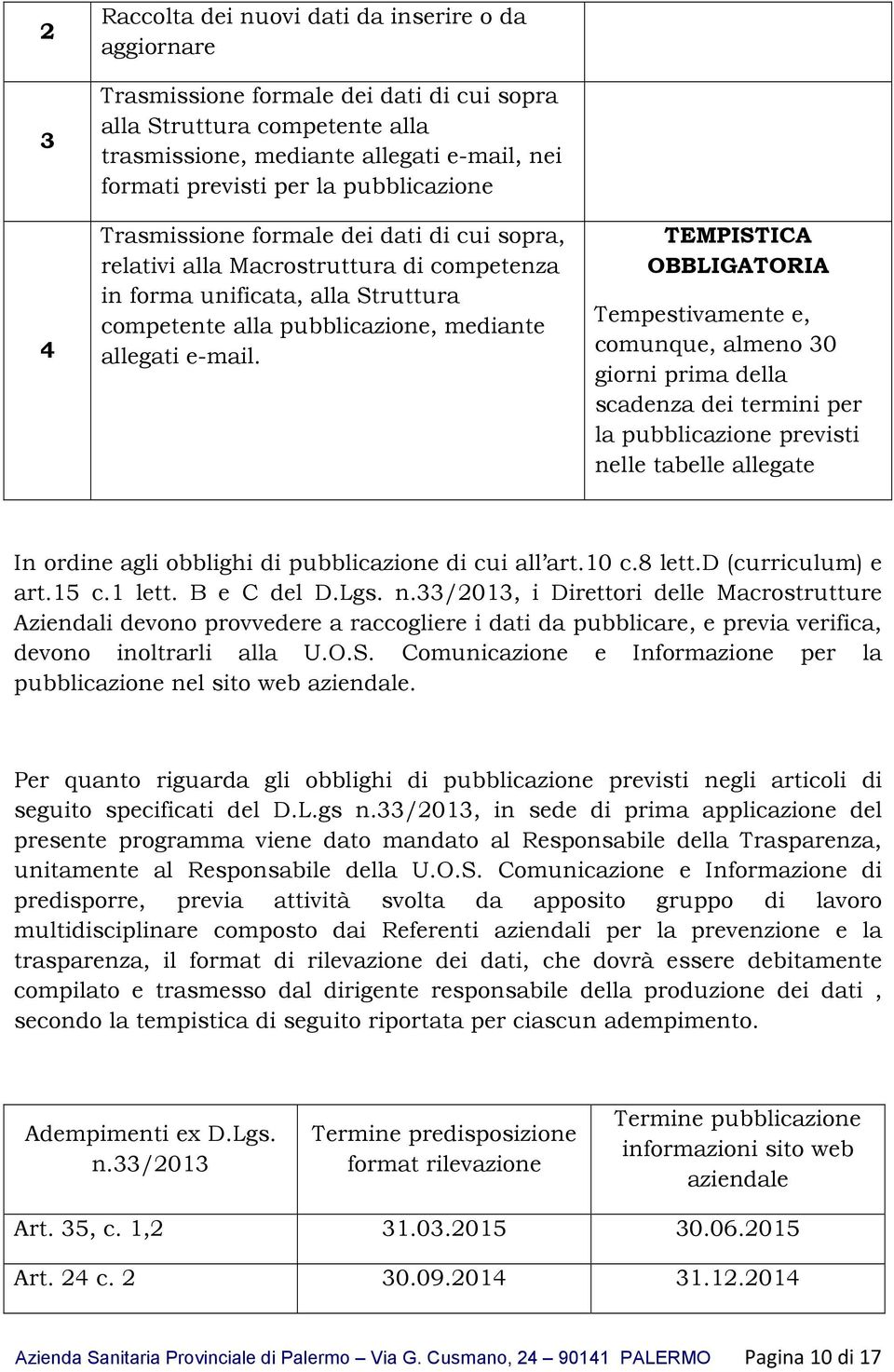 TEMPISTICA OBBLIGATORIA Tempestivamente e, comunque, almeno 30 giorni prima della scadenza dei termini per la pubblicazione previsti nelle tabelle allegate In ordine agli obblighi di pubblicazione di