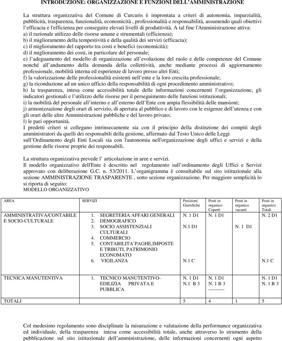 A tal fine l'amministrazione attiva: a) il razionale utilizzo delle risorse umane e strumentali (efficienza); b) il miglioramento della tempestività e della qualità dei servizi (efficacia); c) il