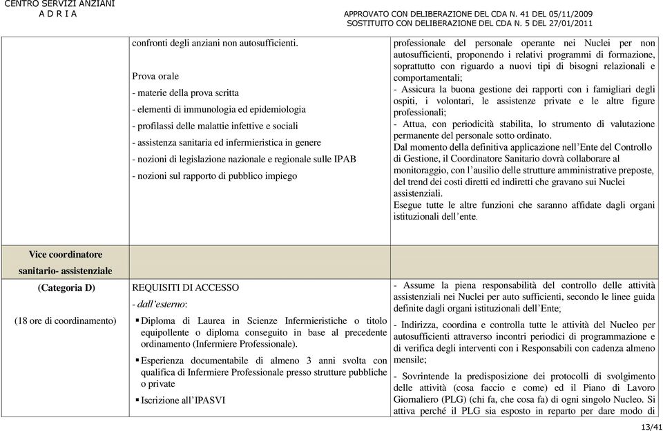 legislazione nazionale e regionale sulle IPAB - nozioni sul rapporto di pubblico impiego professionale del personale operante nei Nuclei per non autosufficienti, proponendo i relativi programmi di