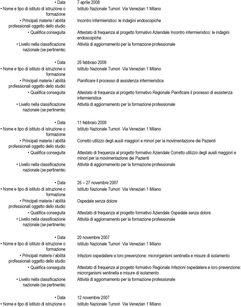 assistenza infermieristica Attività di aggiornamento per la professionale Data 11 febbraio 2008 Corretto utilizzo degli ausili maggiori e minori per la movimentazione dei Pazienti Attestato di