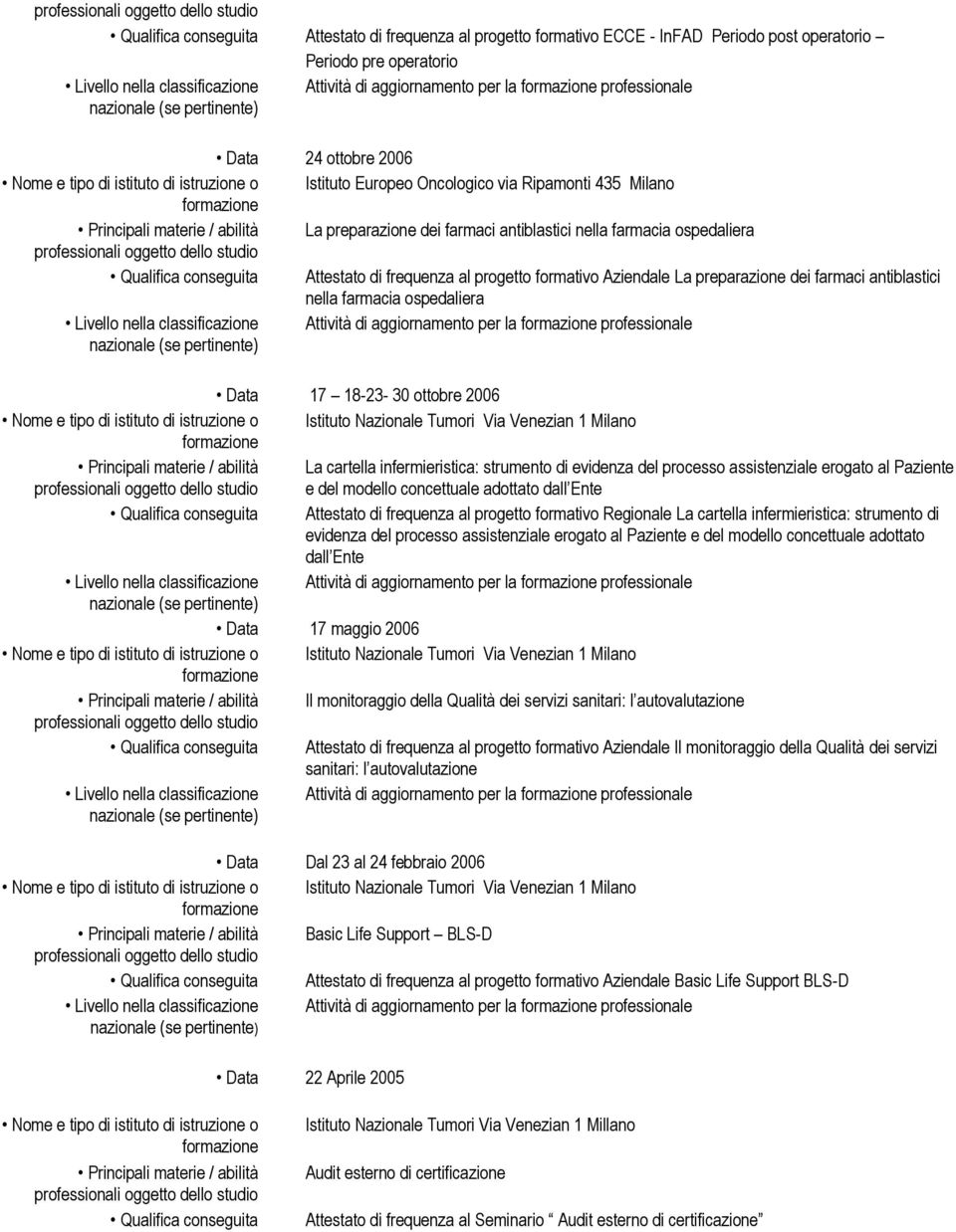 nella farmacia ospedaliera Attività di aggiornamento per la professionale Data 17 18-23- 30 ottobre 2006 La cartella infermieristica: strumento di evidenza del processo assistenziale erogato al