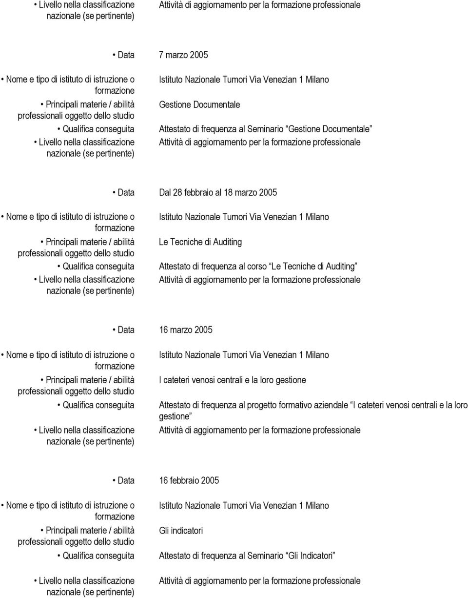 Auditing Attività di aggiornamento per la professionale Data 16 marzo 2005 Istituto Nazionale Tumori Via Venezian 1 Milano I cateteri venosi centrali e la loro gestione Attestato di frequenza al