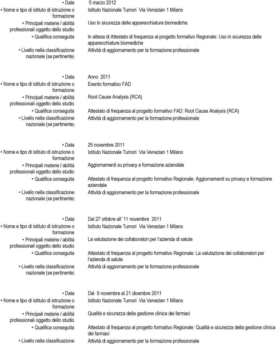 per la professionale Data 25 novembre 2011 Aggiornamenti su privacy e aziendale Attestato di frequenza al progetto formativo Regionale: Aggiornamenti su privacy e aziendale Attività di aggiornamento