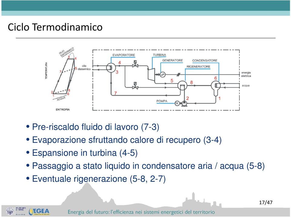 Espansione in turbina (4-5) Passaggio a stato liquido in