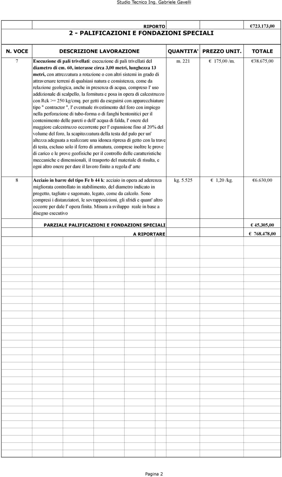 anche in presenza di acqua, compreso l' uso addizionale di scalpello, la fornitura e posa in opera di calcestruzzo con Rck >= 250 kg/cmq.